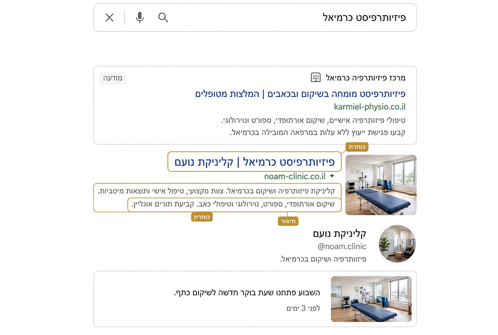 המחשת חיפוש פיזיותרפיסט בכרמיאל עם כותרת ותיאור מסומנים בתוצאת קליניקה לדוגמה